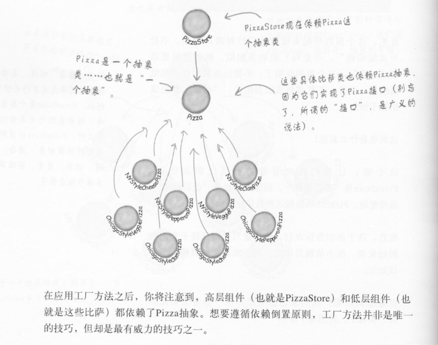 屏幕快照 2019-05-21 17.22.39